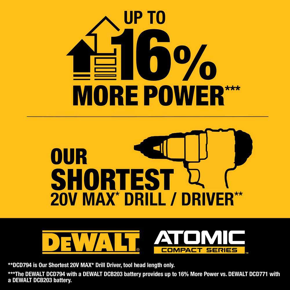 DeWalt DCD794D1 ATOMIC COMPACT SERIES 20V MAX Brushless Cordless 1/2 in. Drill/Driver Kit - 10